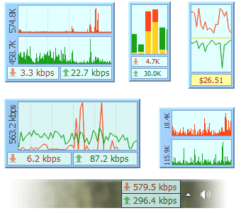 DU Meter showing download transfer rates in the various graphic modes