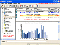 Courier Email - Main Window
