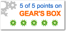5 Gears on Gears Box
