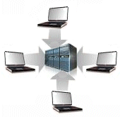 Your laptop is always connected to our servers and can be wiped clean by you in seconds, should the need arise.