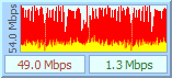 DU Meter animated screenshot showing an optimized download on a megabit DSL connection