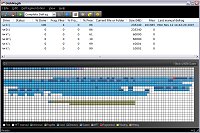 See a full sized DiskMagik Screenshot - main window