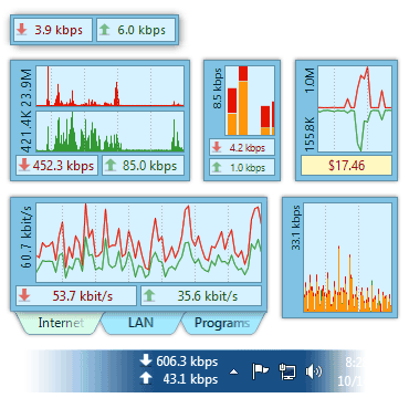 DU Meter showing download transfer rates in the various graphic modes